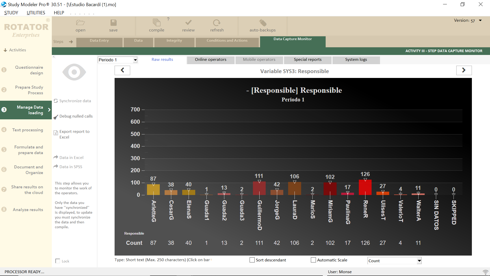 screenshot of Rotator Survey